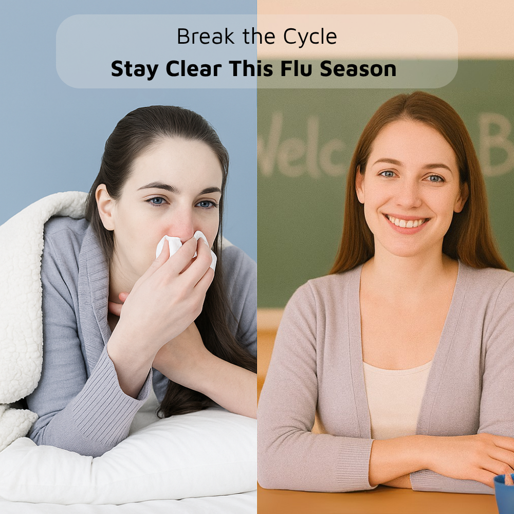 RediClear - Nasal Light Therapy