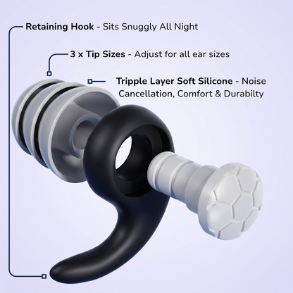 SereneSleep Ear Plugs