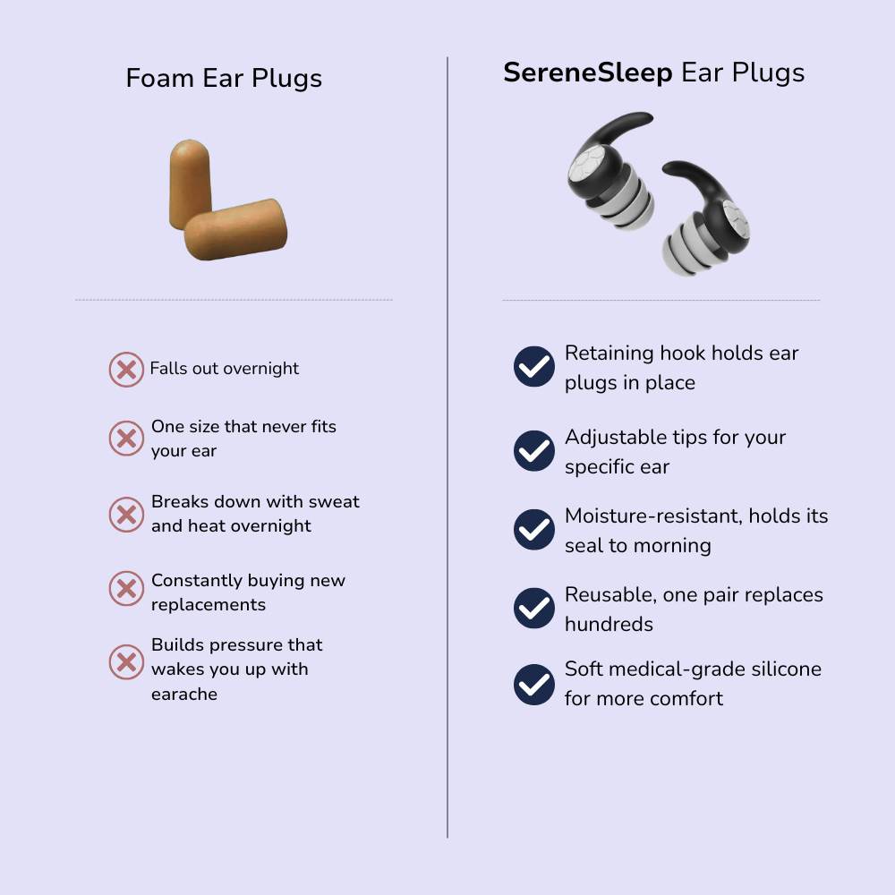 SereneSleep Ear Plugs