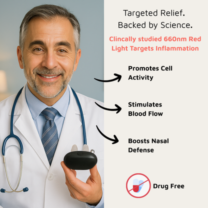 RediClear - Nasal Light Therapy